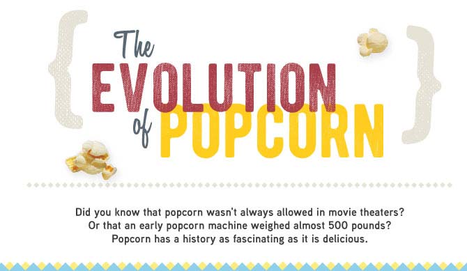 The Evolution of Popcorn [Infographic]